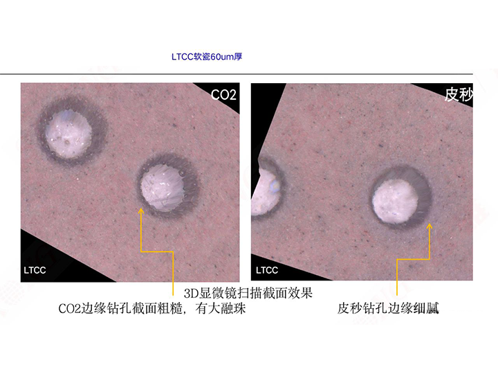 皮秒激光打孔助力LTCC电子通信领域应用