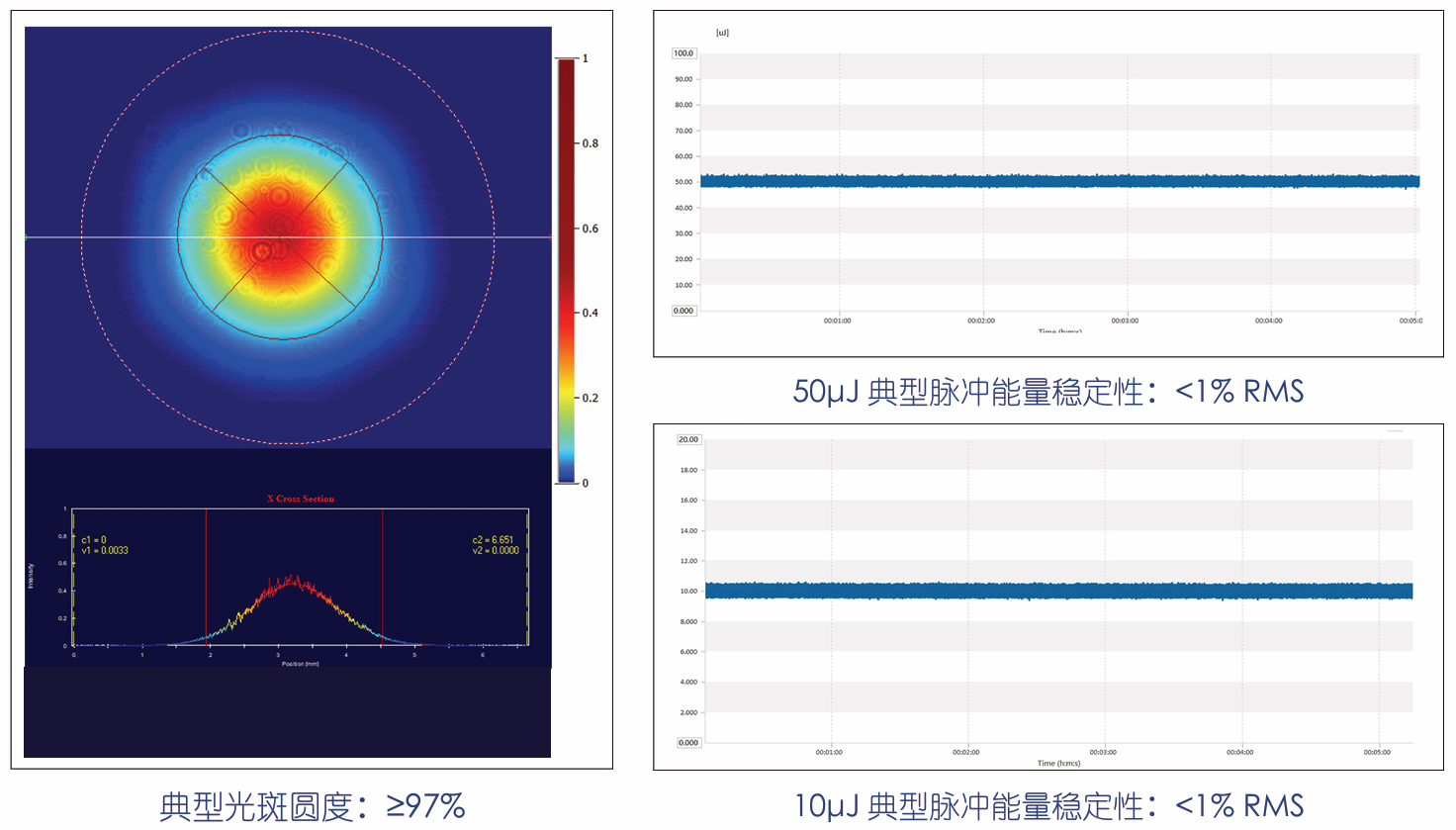 Glow系列光纤飞秒激光器(图5) image.png