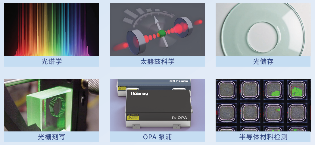Glow系列光纤飞秒激光器(图1) image.png
